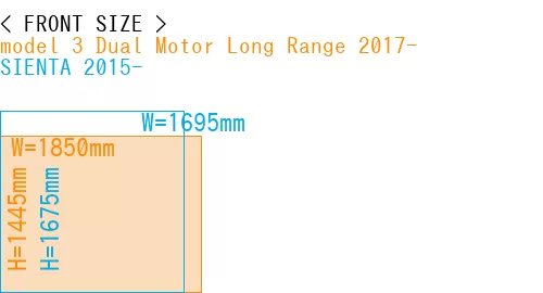 #model 3 Dual Motor Long Range 2017- + SIENTA 2015-